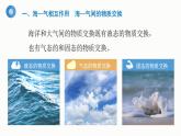 4-3 海—气相互作用及其影响 第1课时 海气相互作用 课件- 2022-2023学年中图版（2019）地理选择性必修1