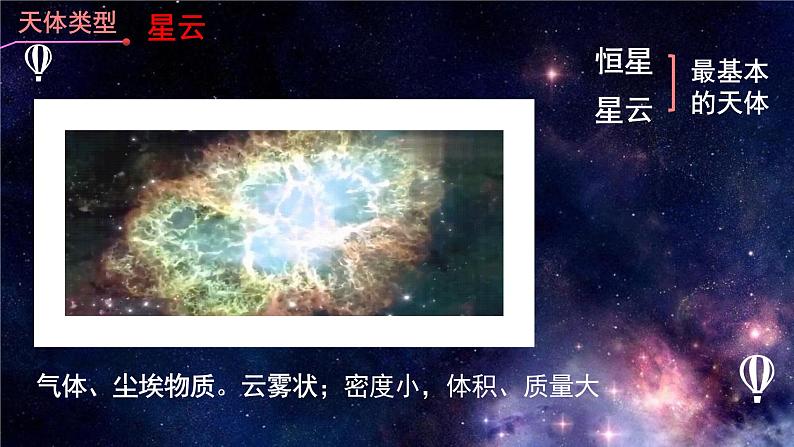 1.1地球的宇宙环境（精品课件）-2022-2023学年高一地理同步备课系列（鲁教版2019必修第一册）07