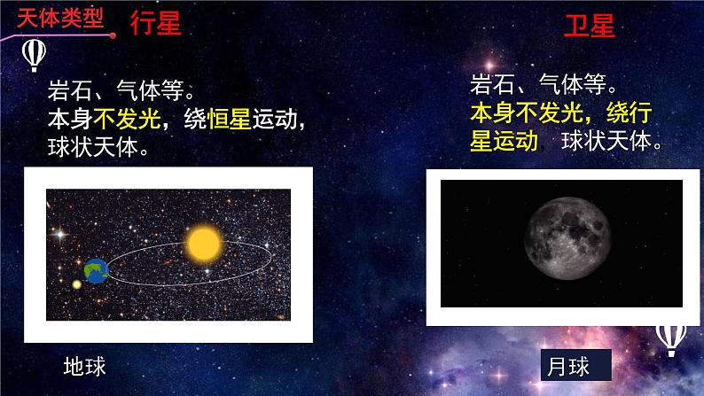 1.1地球的宇宙环境（精品课件）-2022-2023学年高一地理同步备课系列（鲁教版2019必修第一册）08