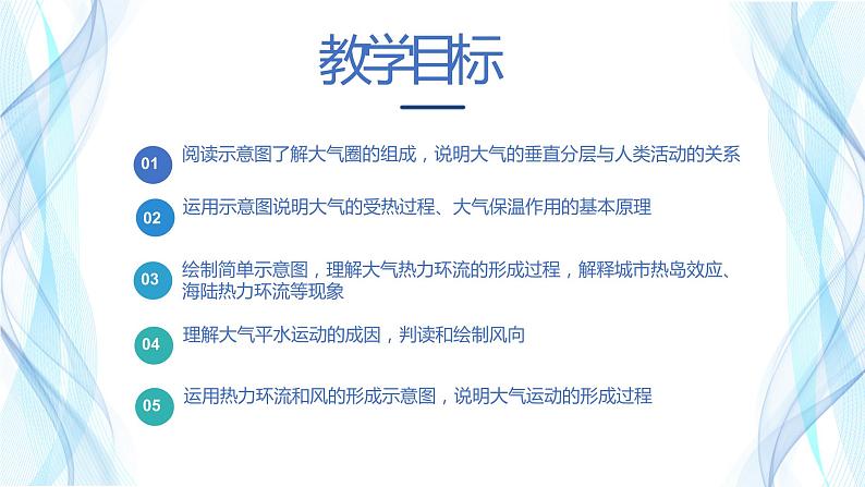 2.1大气圈与大气运动（精品课件）-2022-2023学年高一地理同步备课系列（鲁教版2019必修第一册）02