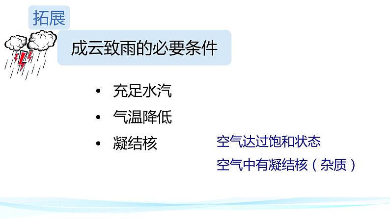 2.1大气圈与大气运动（精品课件）-2022-2023学年高一地理同步备课系列（鲁教版2019必修第一册）07