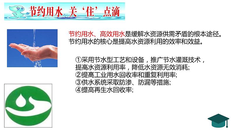 2.2水圈与水循环（精品课件）-2022-2023学年高一地理同步备课系列（鲁教版2019必修第一册）07