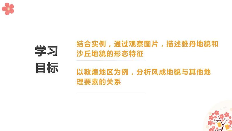 3.2 走进敦煌风成地貌的世界（精品课件）-2022-2023学年高一地理同步备课系列（鲁教版2019必修第一册）02