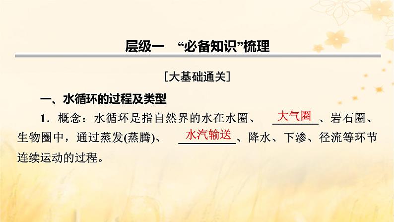 2023版高考地理一轮总复习第四章地球上的水及其运动第一节水循环与陆地水体的相互关系课件04