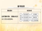 2023版高考地理一轮总复习第四章地球上的水及其运动第二节海水的性质课件