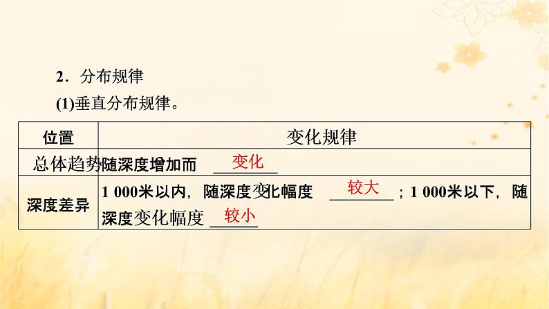 2023版高考地理一轮总复习第四章地球上的水及其运动第二节海水的性质课件05