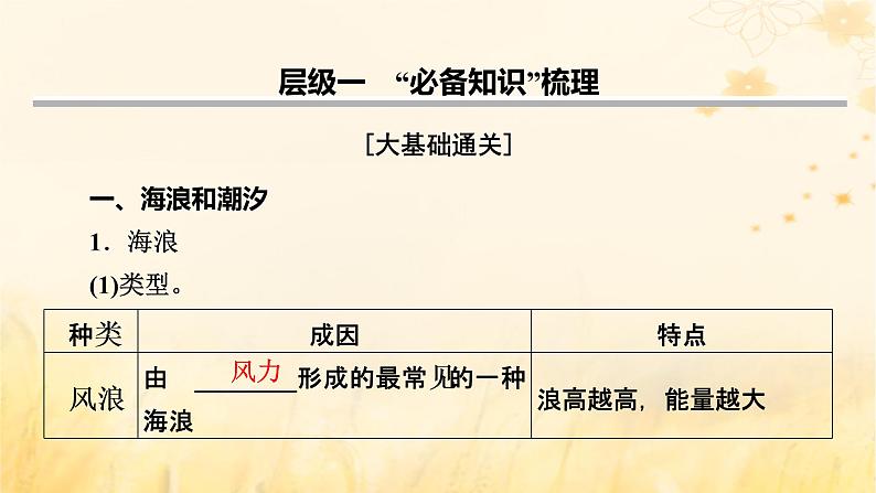 2023版高考地理一轮总复习第四章地球上的水及其运动第三节海水的运动课件第4页