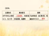 2023版高考地理一轮总复习第五章地表形态的塑造第二节塑造地表形态的力量课件