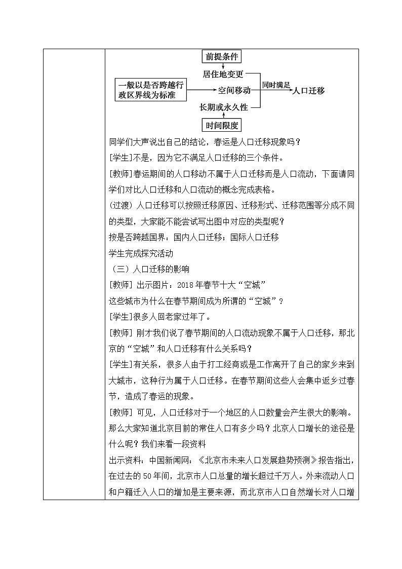 人教版高中地理1.2《人口迁移》第一课时课件PPT＋教案02