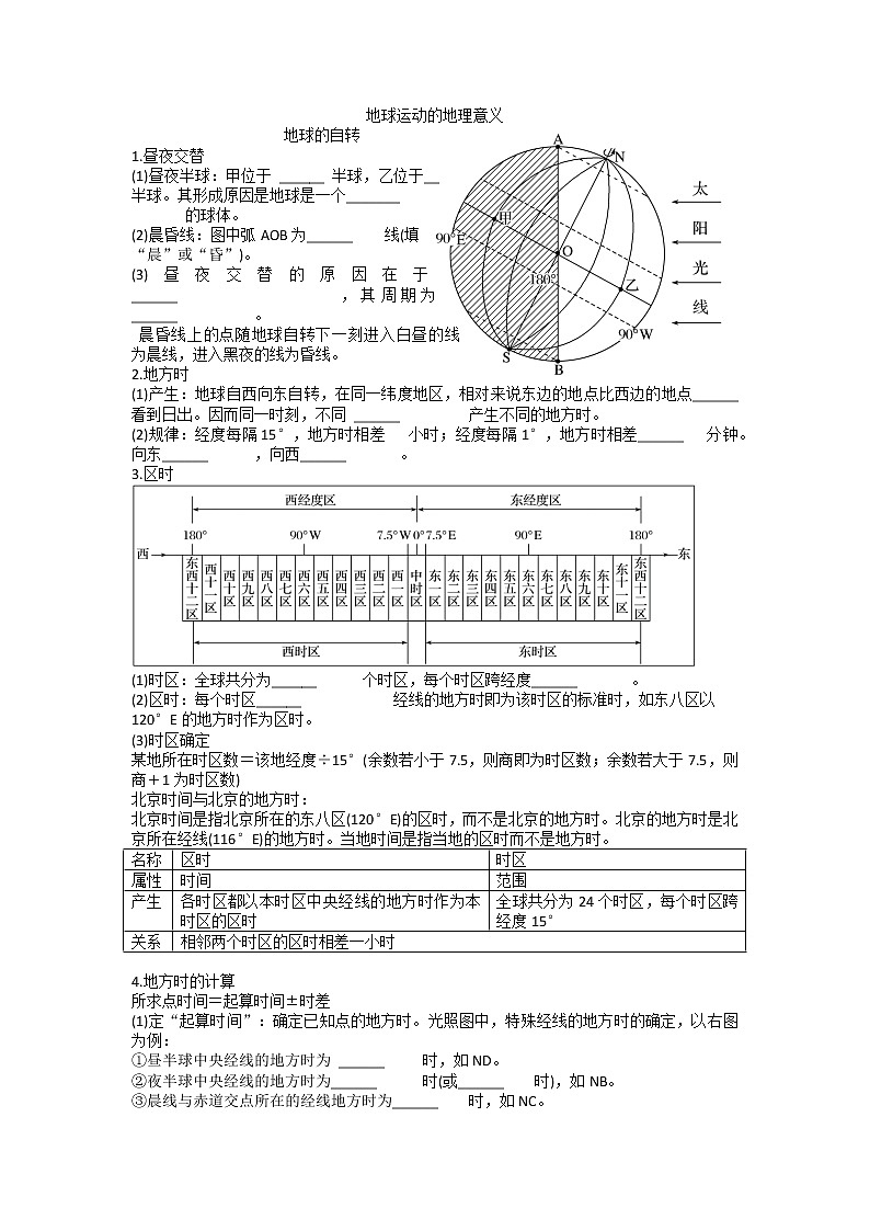 1.2地球运动的地理意义——自转  学案--高二地理人教版（2019）选择性必修101