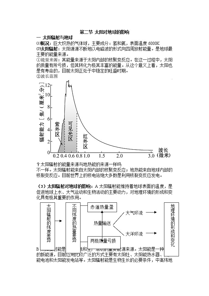 高考地理一轮复习知识点   第一章第二节   太阳对地球的影响第1页