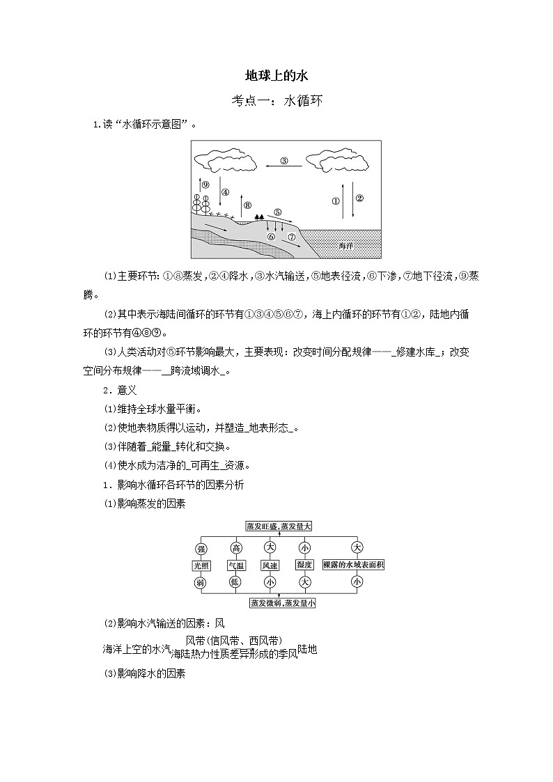高考地理一轮复习：地球上的水 知识归纳第1页