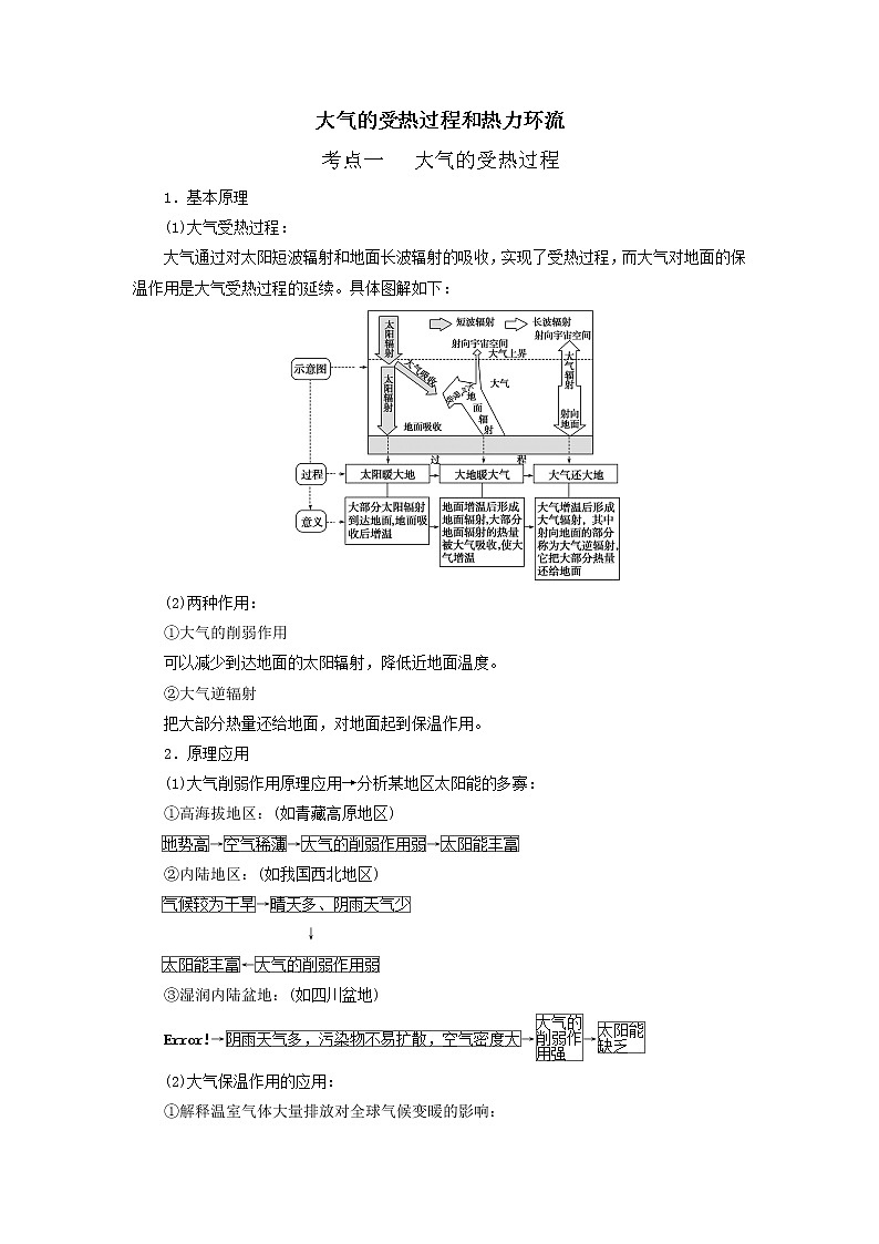 高考地理一轮复习：大气的受热过程和热力环流  知识归纳01