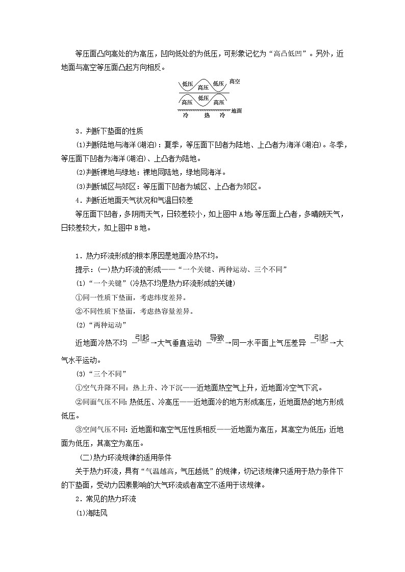 高考地理一轮复习：大气的受热过程和热力环流  知识归纳03