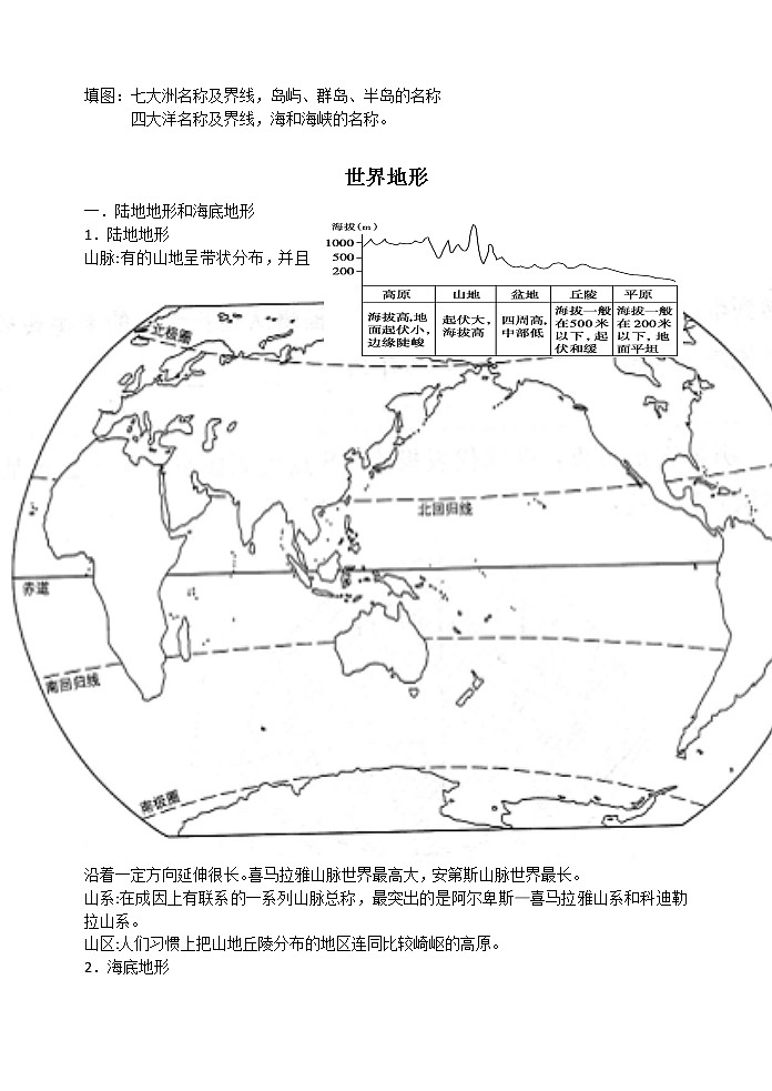 高考地理一轮复习  学案 世界概况第2页