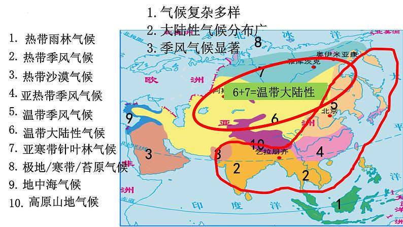 高考一轮复习课件世界地理—世界地形与气候第5页