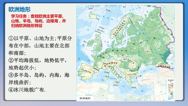 高考一轮复习课件世界地理—世界地形与气候第6页