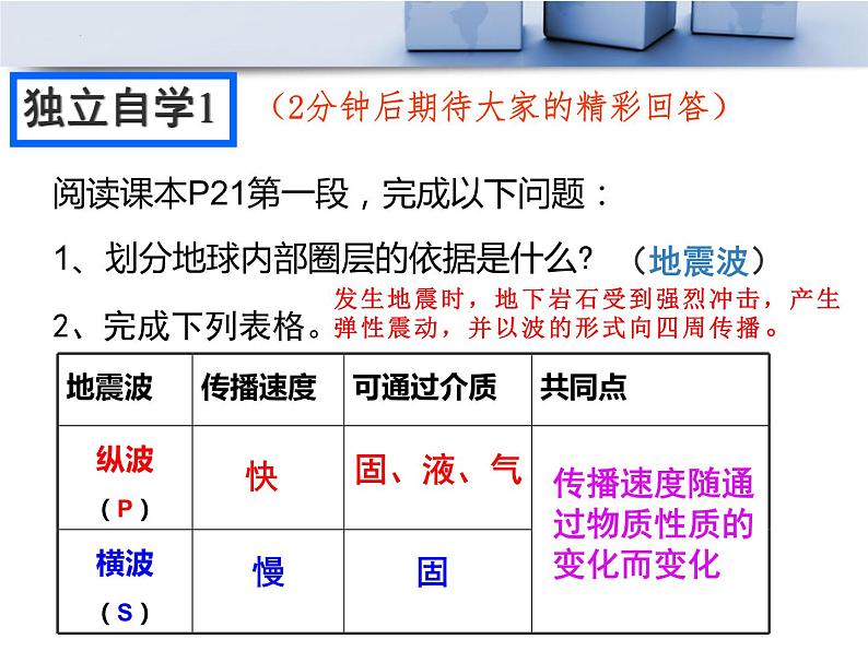 1.4地球的圈层结构课件--高中地理人教版（2019）必修一07