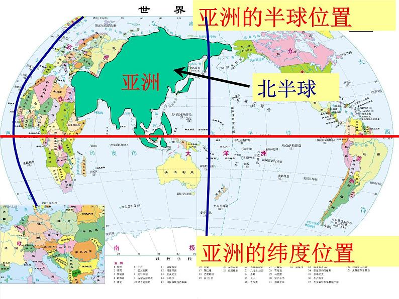 高考一轮复习 世界地理   高考微专题 亚洲 自然环境第5页