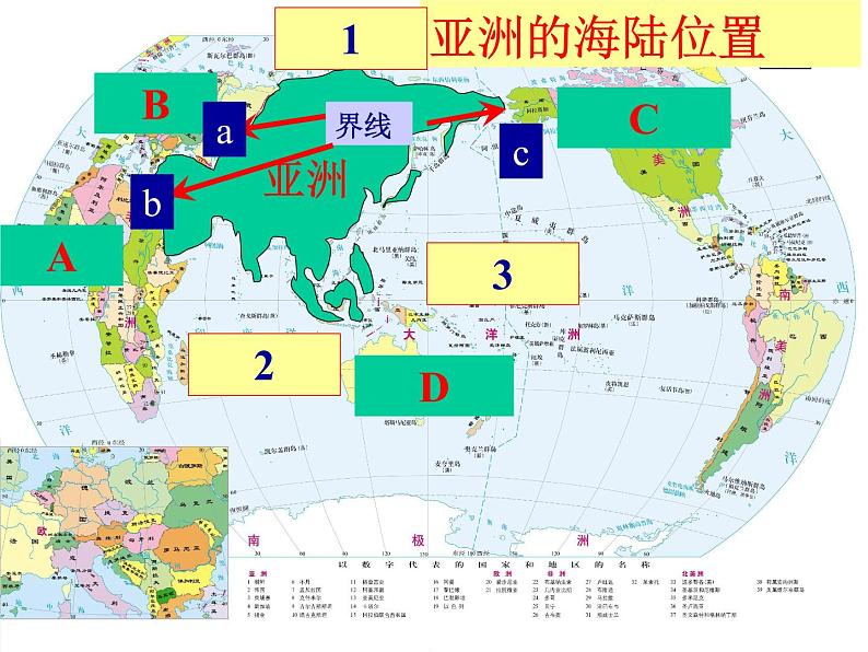 高考一轮复习 世界地理   高考微专题 亚洲 自然环境第7页