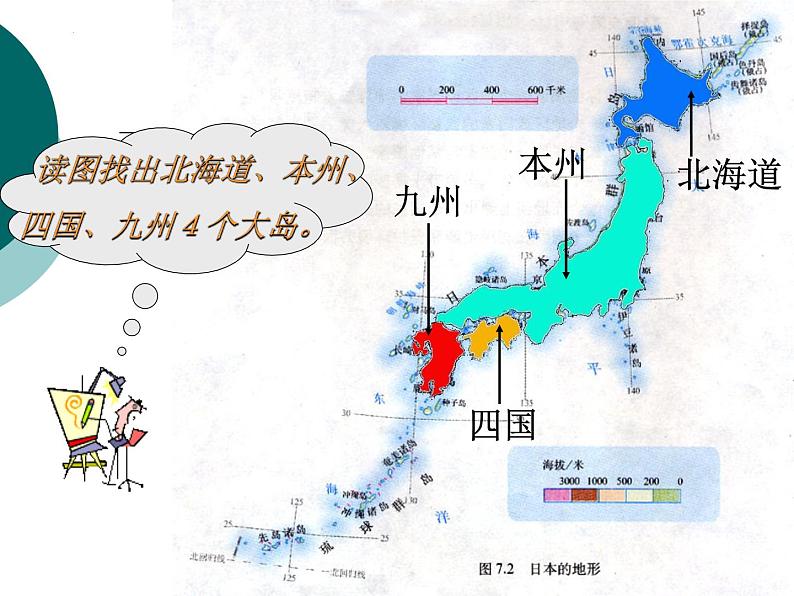 高考一轮复习课件高考微专题  .日本第6页