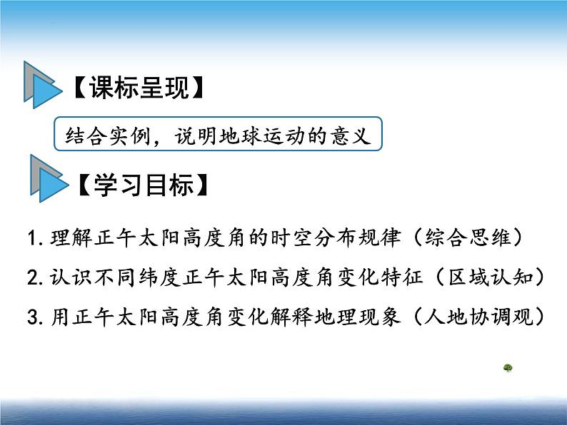 1.2《正午太阳高度变化》课件--高二地理鲁教版（2019）选择性必修1第4页