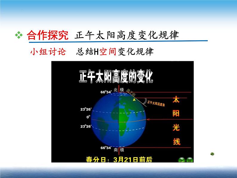 1.2《正午太阳高度变化》课件--高二地理鲁教版（2019）选择性必修1第8页