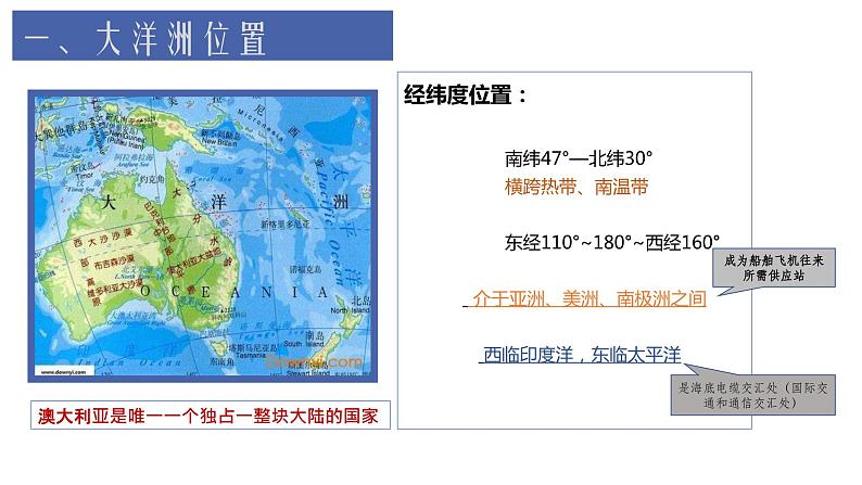 高考地理一轮复习课件世界地理—澳大利亚第3页