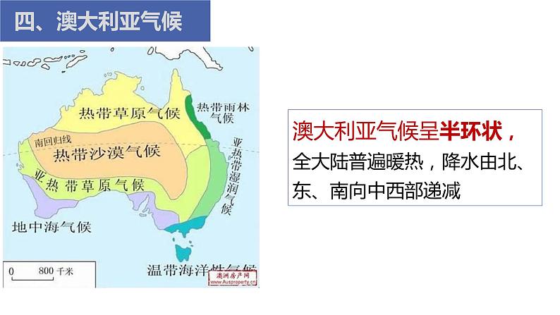 高考地理一轮复习课件世界地理—澳大利亚第7页