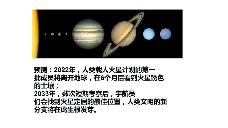 第一章问题研究 火星基地应该是什么样子 课件--高中地理人教版（2019）必修一第4页