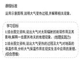 高考地理一轮复习 课件 第11讲大气组成与垂直分层 大气受热过程2