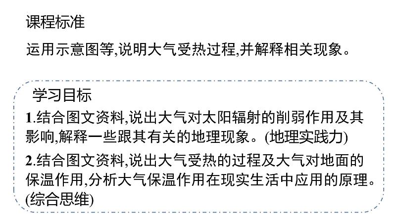 高考地理一轮复习 课件 第11讲大气组成与垂直分层 大气受热过程202