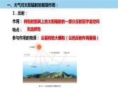高考地理一轮复习 课件 第11讲大气组成与垂直分层 大气受热过程2