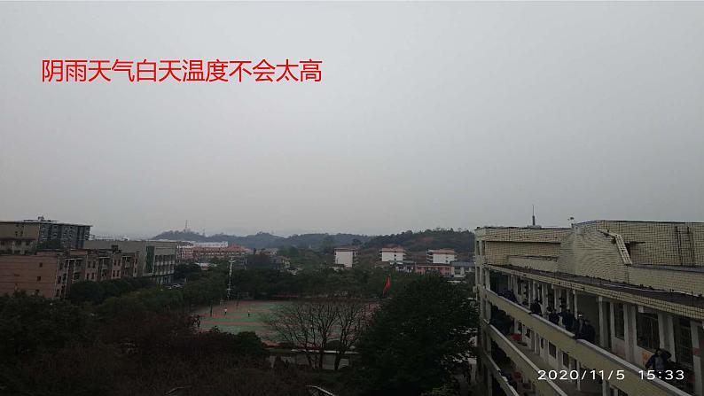 高考地理一轮复习 课件 第11讲大气组成与垂直分层 大气受热过程206