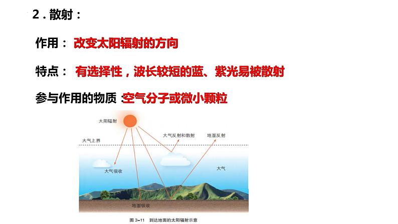 高考地理一轮复习 课件 第11讲大气组成与垂直分层 大气受热过程207