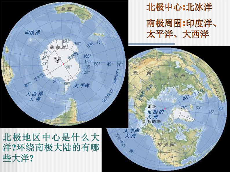 高考一轮复习 世界地理 高考微专题 极地地区第4页