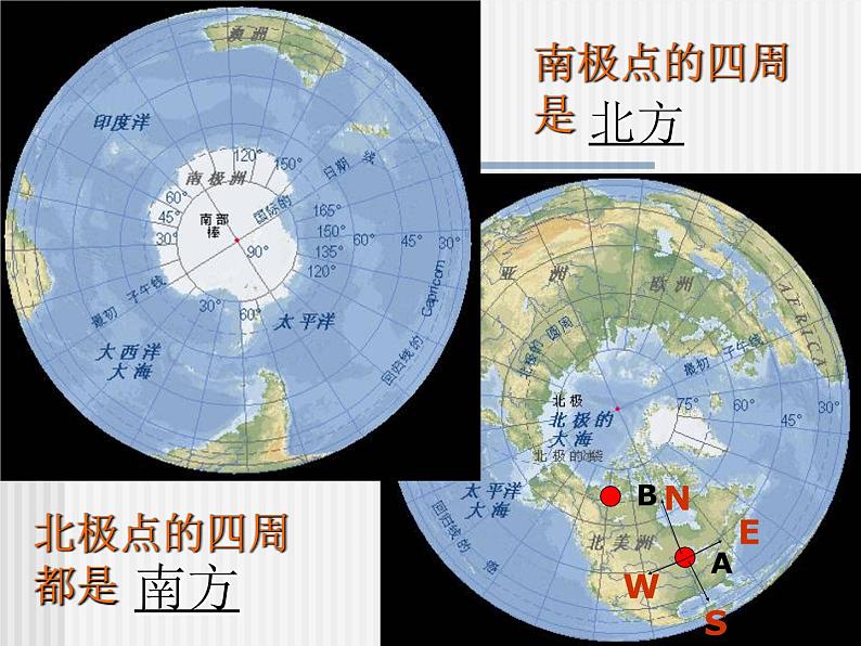 高考一轮复习 世界地理 高考微专题 极地地区第5页