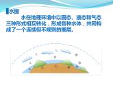4-1 陆地水体及相互关系 课件- 2022-2023学年中图版（2019）地理选择性必修1.pptx