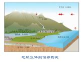 4-1 陆地水体及相互关系 课件- 2022-2023学年中图版（2019）地理选择性必修1.pptx