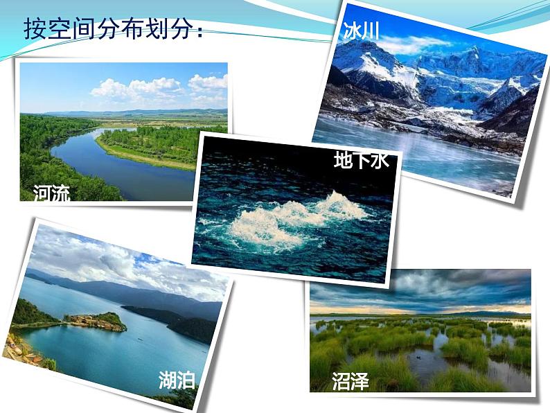 4-1 陆地水体及相互关系 课件- 2022-2023学年中图版（2019）地理选择性必修1.pptx05