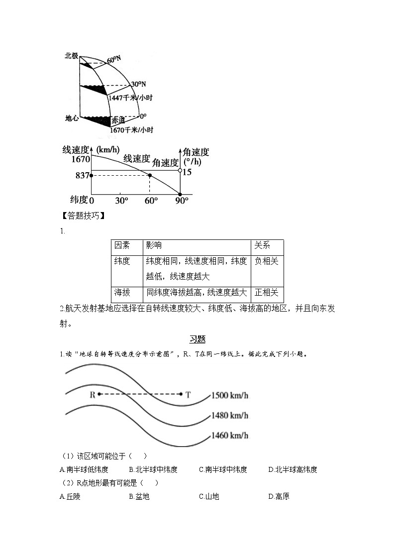 专题三 地球的运动 第1讲 地球的自转（讲义）--高考地理一轮复习讲学一站通关第2页
