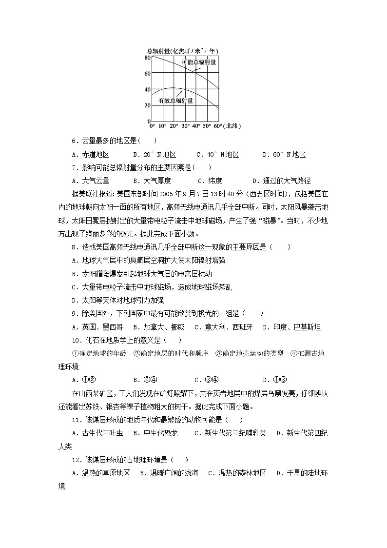 第一单元宇宙中的地球单元检测题--人教版（2019）高中地理必修一第2页