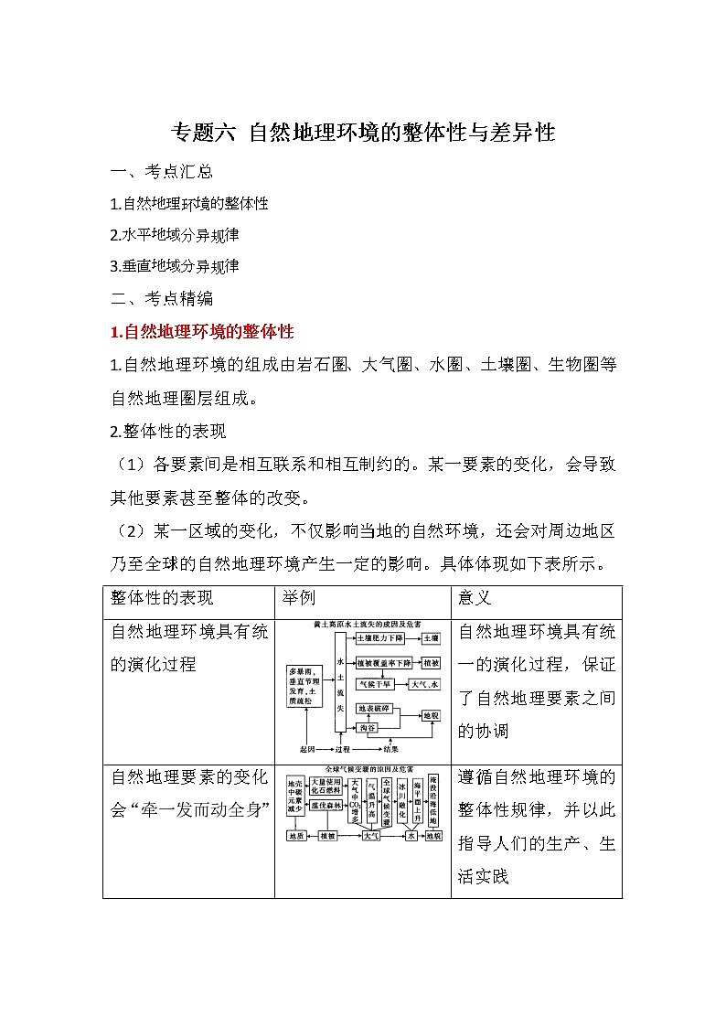 专题六 自然地理环境的整体性与差异性 （讲义）--高考地理一轮复习讲学一站通关第1页