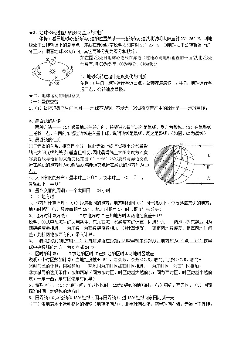 高中地理学业水平合格性考试必修一知识点总结(会考)02