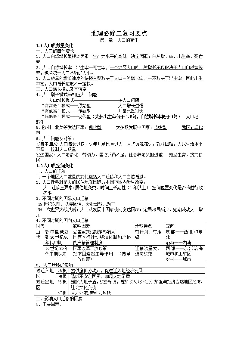 高中地理学业水平合格性考试必修二知识点总结(会考)01