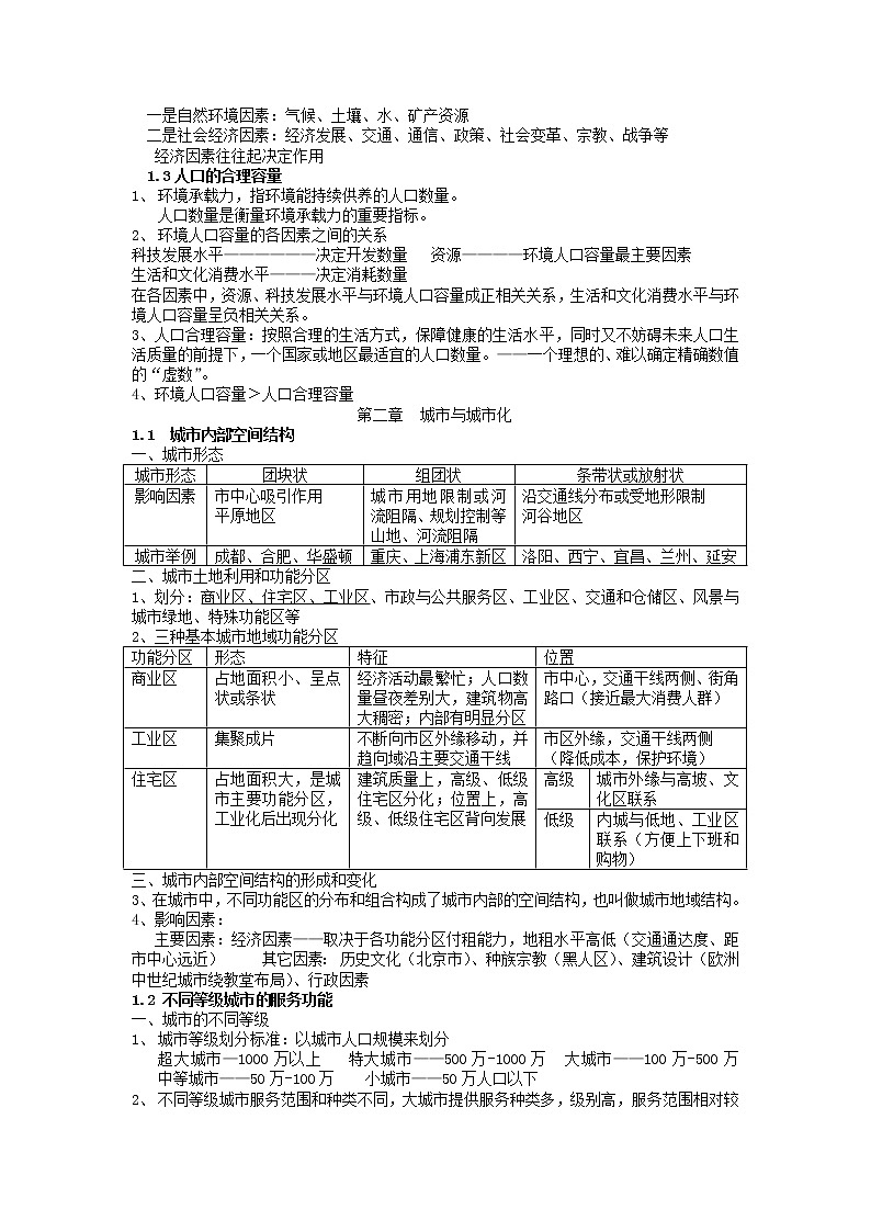 高中地理学业水平合格性考试必修二知识点总结(会考)02