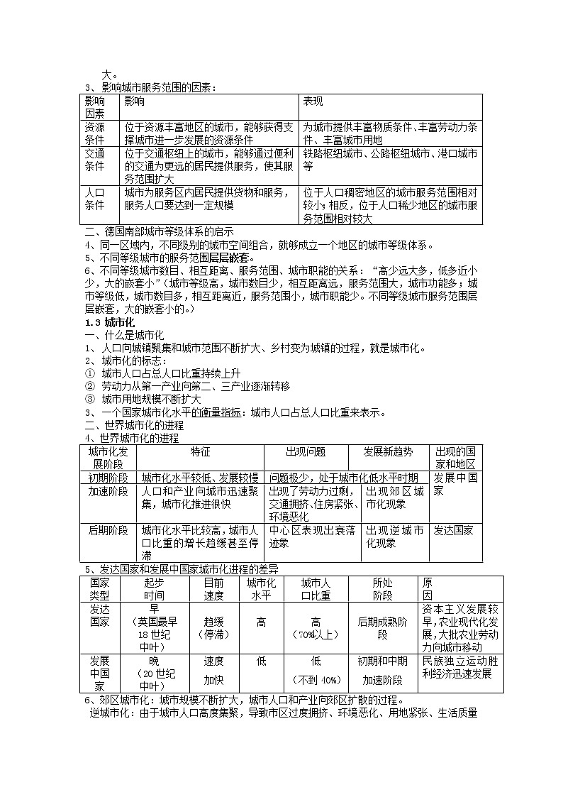 高中地理学业水平合格性考试必修二知识点总结(会考)03