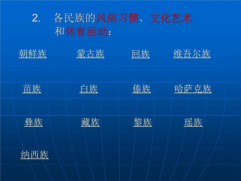 高考一轮复习课件 微专题  多民族的大家庭第3页