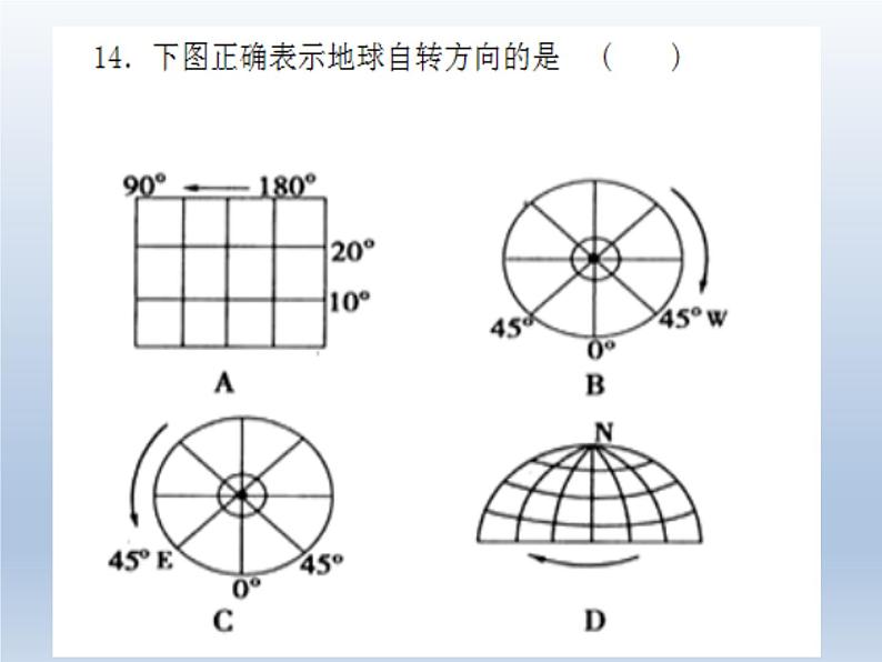 高考一轮复习课件微专题   地球自转意义第4页