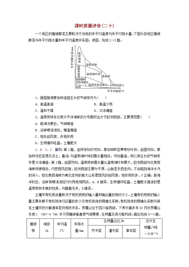 2023版高考地理一轮总复习课时质量评价20植被与土壤第1页